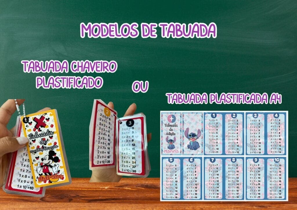 Tabuada Personalizada Para Imprimir Gratis no Canva