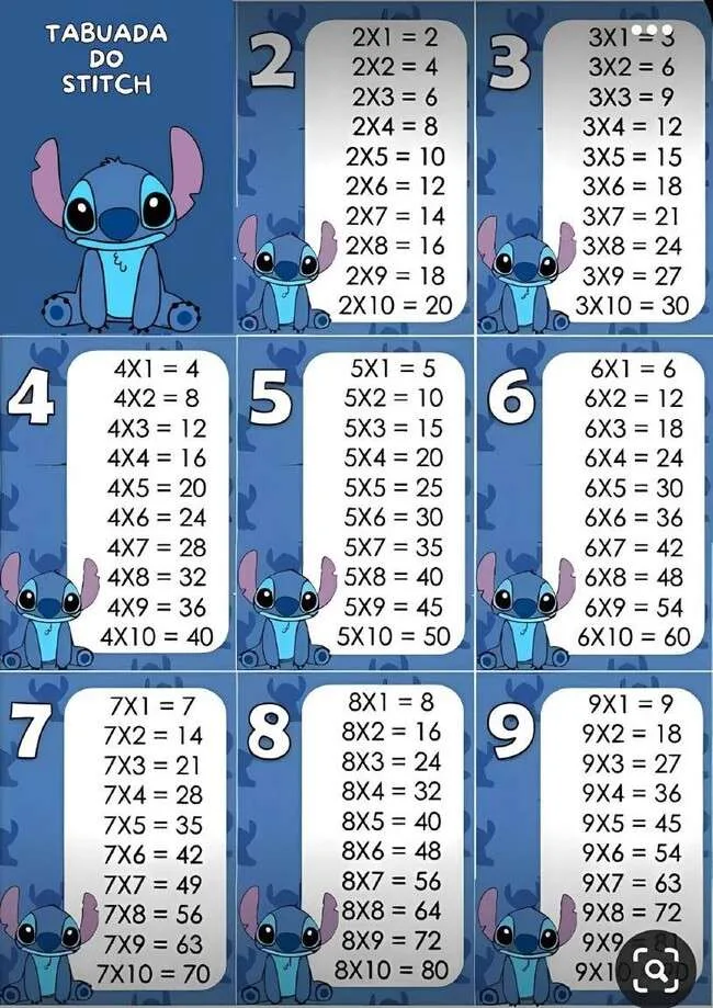 90+ Stitch PNG Grátis: Coleção Exclusiva Download Imediato! 136 word image 2043 3 1